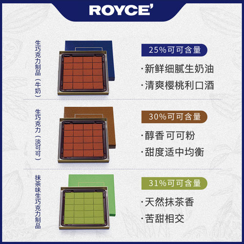 【爆款生巧2盒装】ROYCE若翼族生巧克力进口零食牛奶送朋友礼物 - 图2