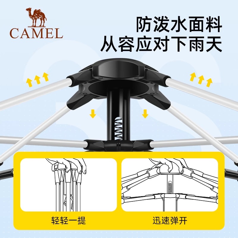 【熊猫】骆驼帐篷户外便携式折叠双门全自动野餐野营装备加厚防雨-图2
