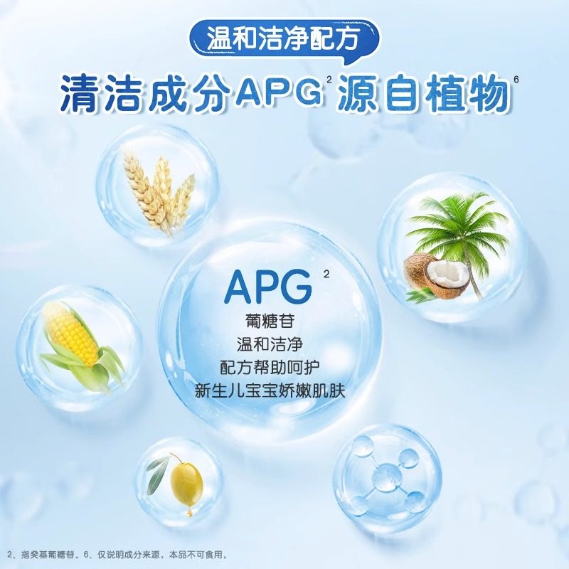 舒肤佳儿童洗发水沐浴露二合一宝宝洗护婴儿沐浴乳婴幼儿专用正品,淘宝优惠券,粉丝福利购,淘宝优惠卷