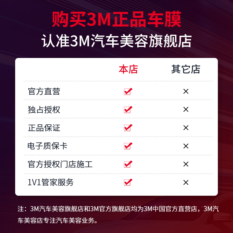 3M汽车玻璃贴膜防爆隔热膜非全车定制汽车车窗贴膜太阳膜防晒铂境-图1