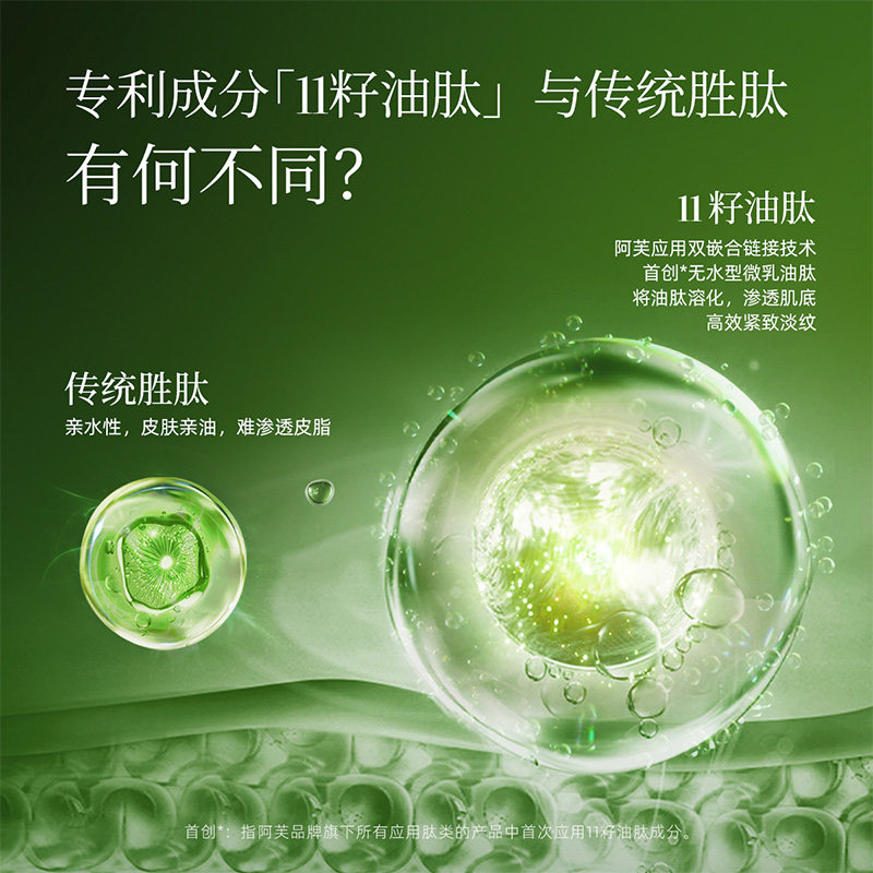 阿芙11籽精华乳霜面霜抗皱紧致以油入霜