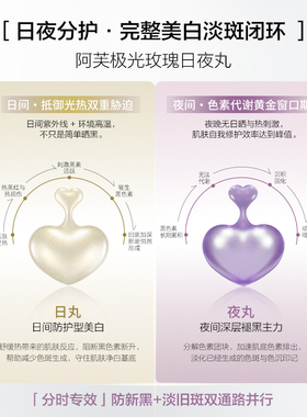 阿芙玫瑰日夜丸美白精华淡斑祛黄淡皱纹褪红滋养胶囊次抛精华油