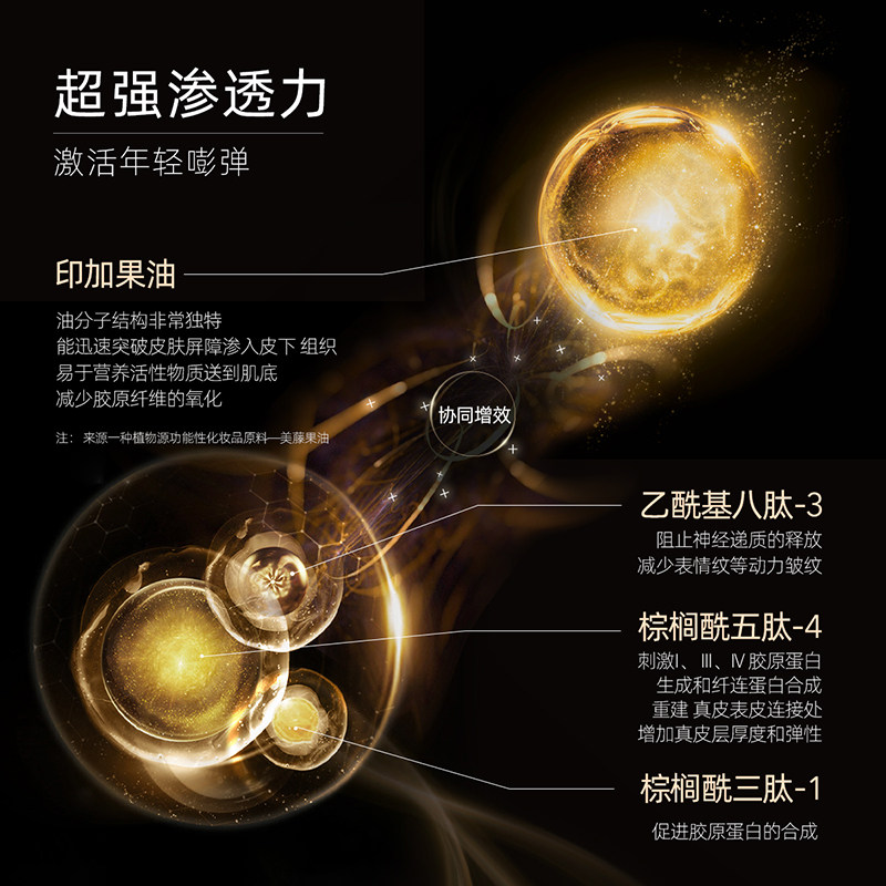 阿芙黄金油肽木乃伊抗干老以油丸 阿芙精华油