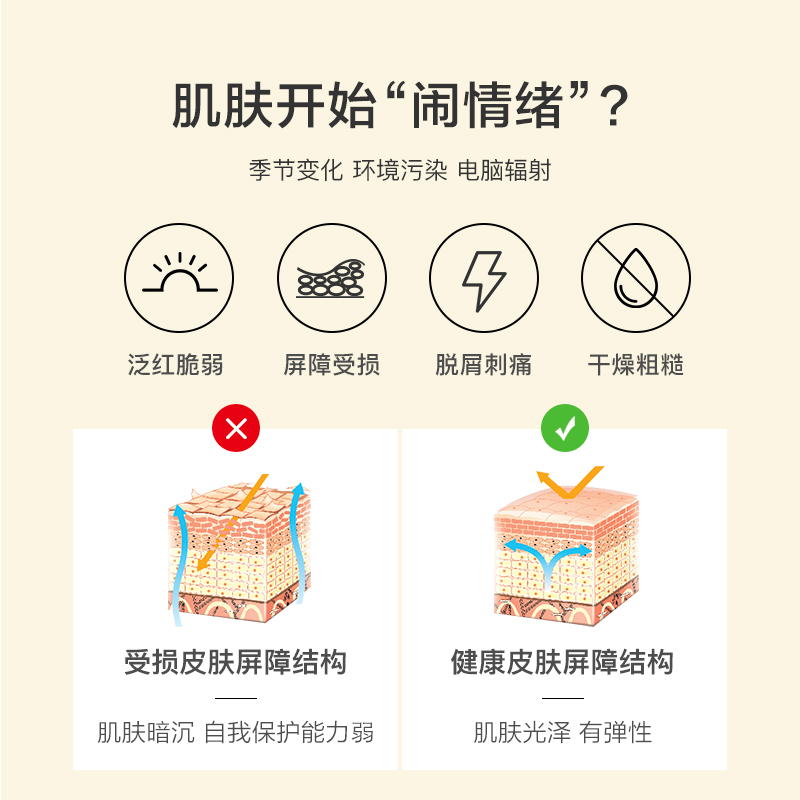 阿芙官方旗舰店阿芙洋甘菊舒安套装 面部舒缓补水保湿修护精油护肤品套装正品女1