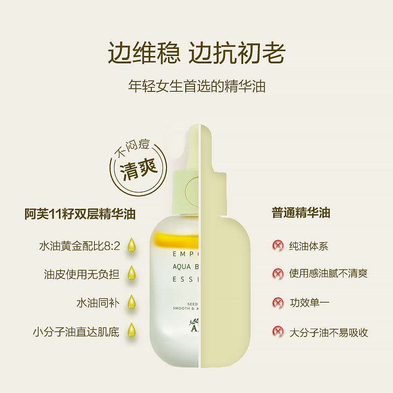 阿芙官方旗舰店阿芙11籽赋能双层精华油以油养肤紧致抗初老提亮控油2