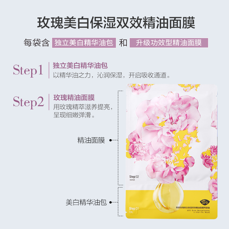 阿芙官方旗舰店阿芙玫瑰美白保湿精油面膜两部曲保湿淡斑提亮肤色补水正品女1