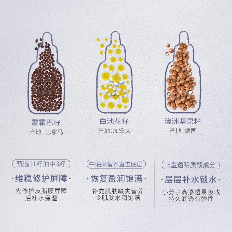 阿芙官方旗舰店阿芙牡丹籽护肤套盒滋养弹润牛油果臻润礼盒维稳修护面部补水3