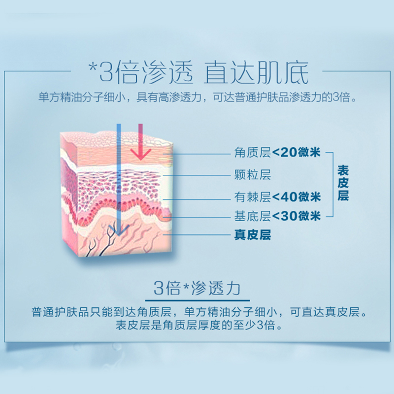 阿芙官方旗舰店阿芙精油高保湿清爽面霜45g 补水保湿面部滋润控油女学生润肤1