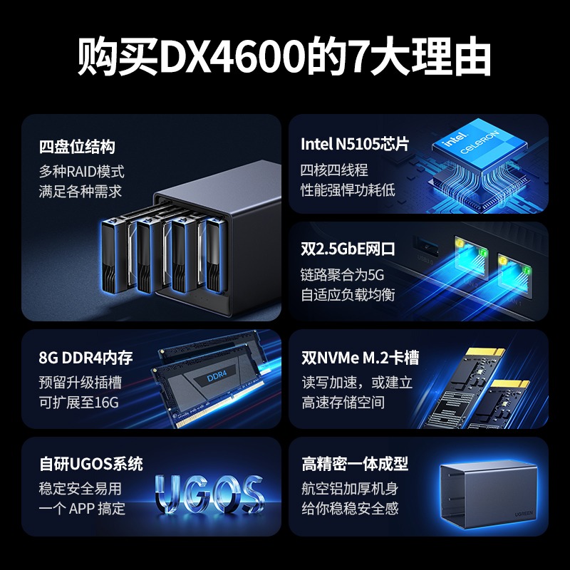 绿联私有云DX4600 nas存储服务器家用家庭网络存储私个人云局域网共享盘低功耗主机盒子四盘位多种RAID模式 - 图0