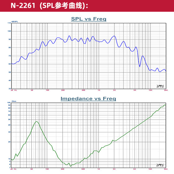 LPSKP8051超大功率低音10寸钕磁jbl喇叭KTV低频扬声器2261woofer