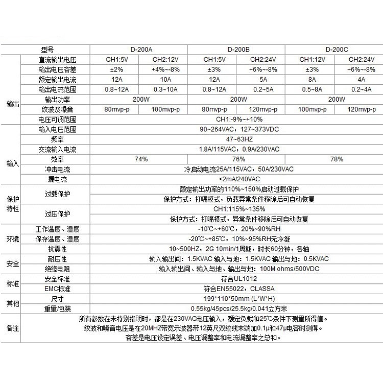 明伟开关电源D-200A5V12VD-200B/5V24V/D-20012V24VC双路输出电压 - 图0