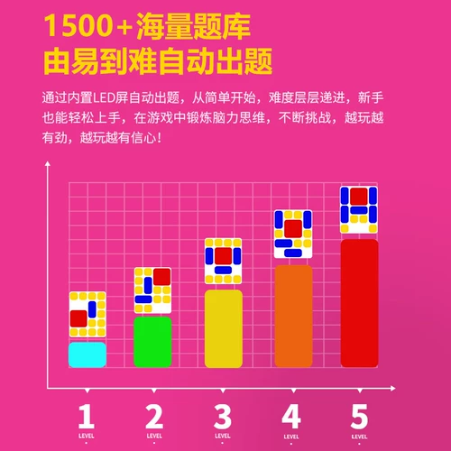 Пятнашки, умная логическая игрушка, цифровая головоломка для тренировок, Хуарун