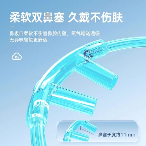 艾享一次性使用无菌鼻吸氧管医用双软管输氧气老人制氧机家用配件 - 图2