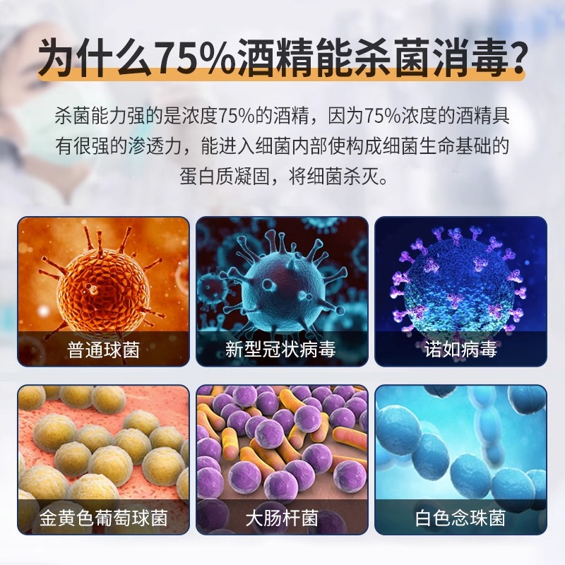 75度酒精消毒免洗速干500ml家用杀菌75%杀菌消毒水厂家批发消毒液-图1