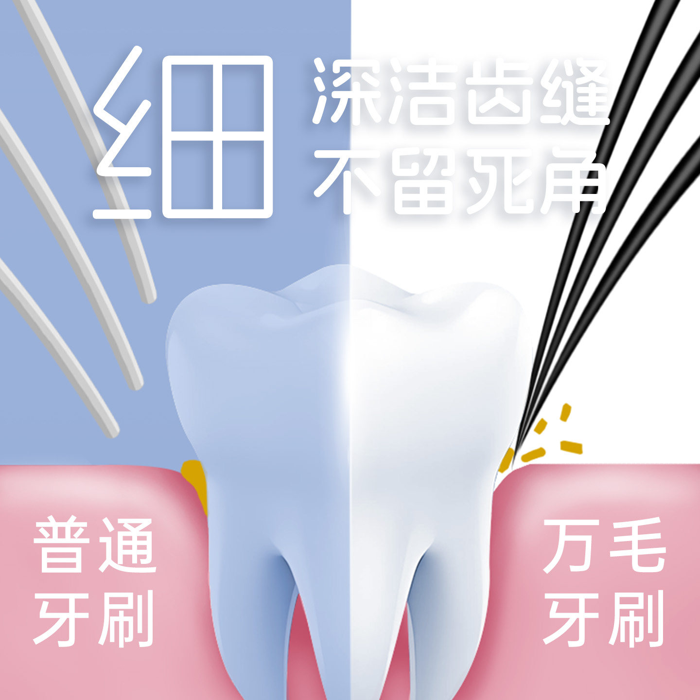 幸福草【万毛超柔】护理牙刷男女不伤牙龈月子牙刷超细口腔护理,淘宝优惠券,粉丝福利购,淘宝优惠卷