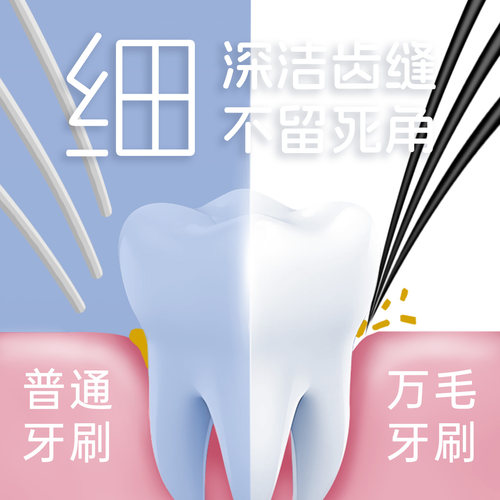 幸福草【家庭装】万毛抗菌多支优惠送舌苔宝 - 图0