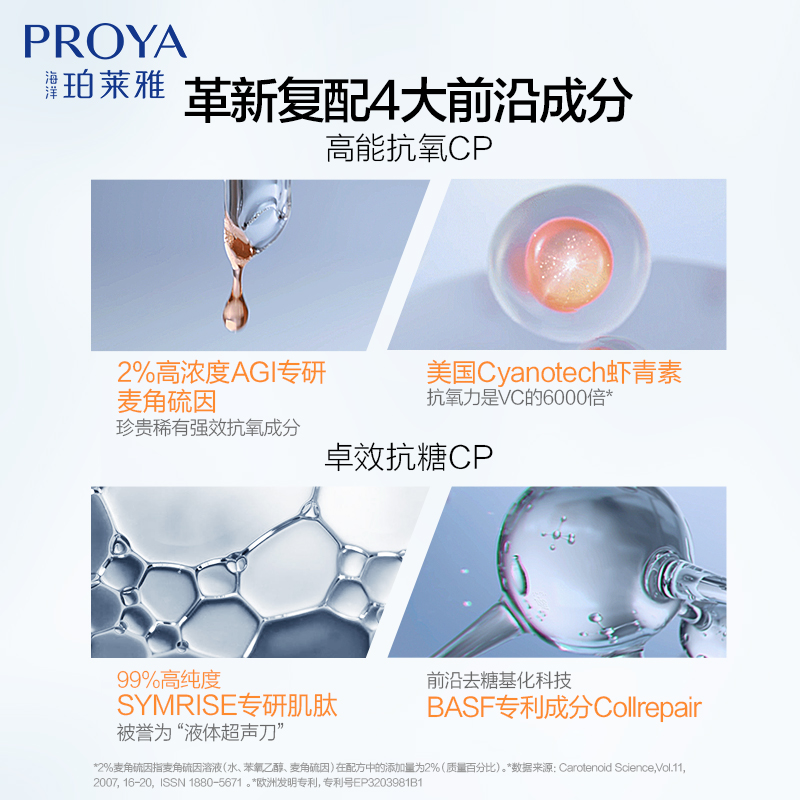【双11预售】珀莱雅双抗精华液虾青素vc面部精华液抗初老抗糖 - 图1