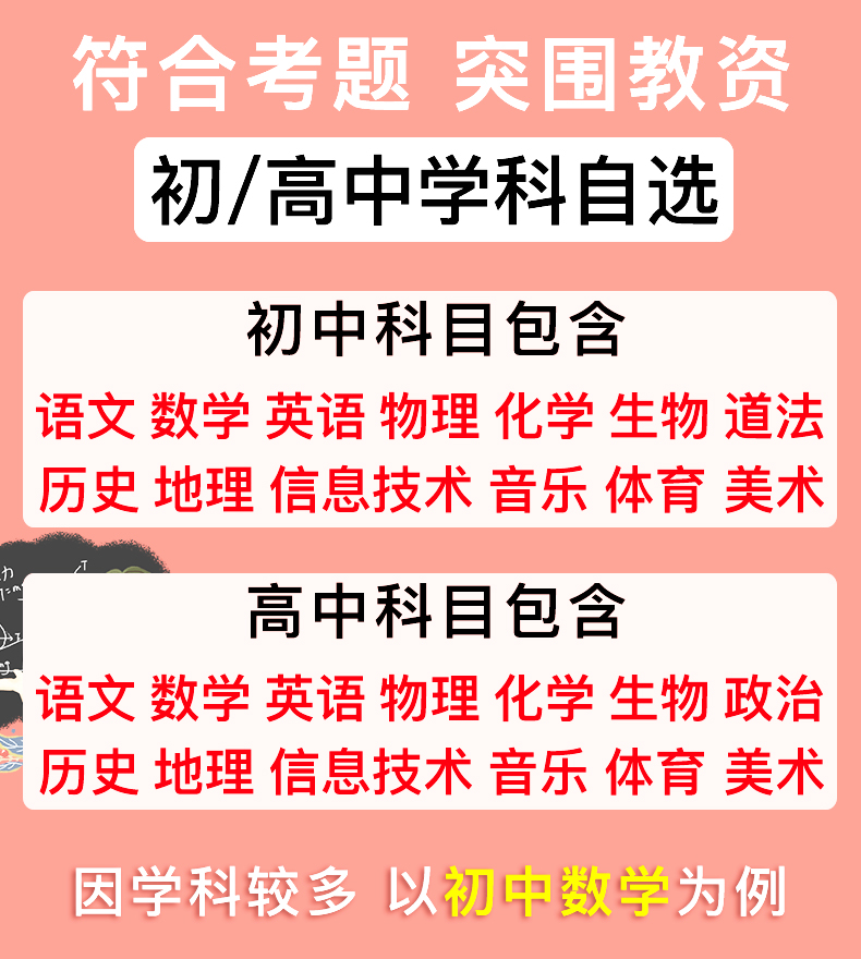 中公2024国家教师证资格证教材中学 教资考试资料中学高中初中数学语文英语政治地理历史音乐体育美术物理化学生物技术历年真题卷 - 图0