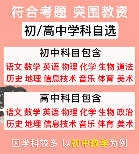 中公2025国家教师证资格证教材中学 教资考试资料中学高中初中数学语文英语政治地理历史音乐体育美术物理化学生物技术历年真题卷 - 图3