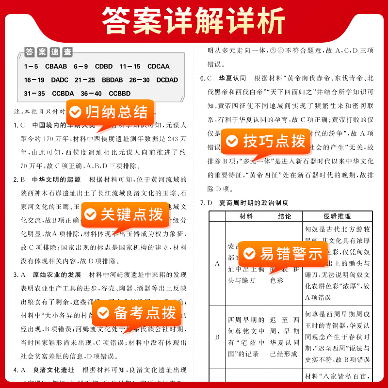 2025全国各省市名校高考单元专题训练历史 天利38套适用新教材高考高三历史冲刺复习练习辅导资料试卷能力刷题卷 - 图2