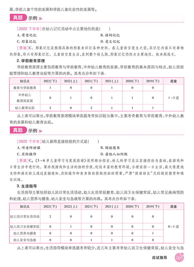 幼儿园教资考试资料2024山香教育教师证资格证教材考试用书保教知识与能力幼儿园教师资格证考试用书幼儿园 - 图1