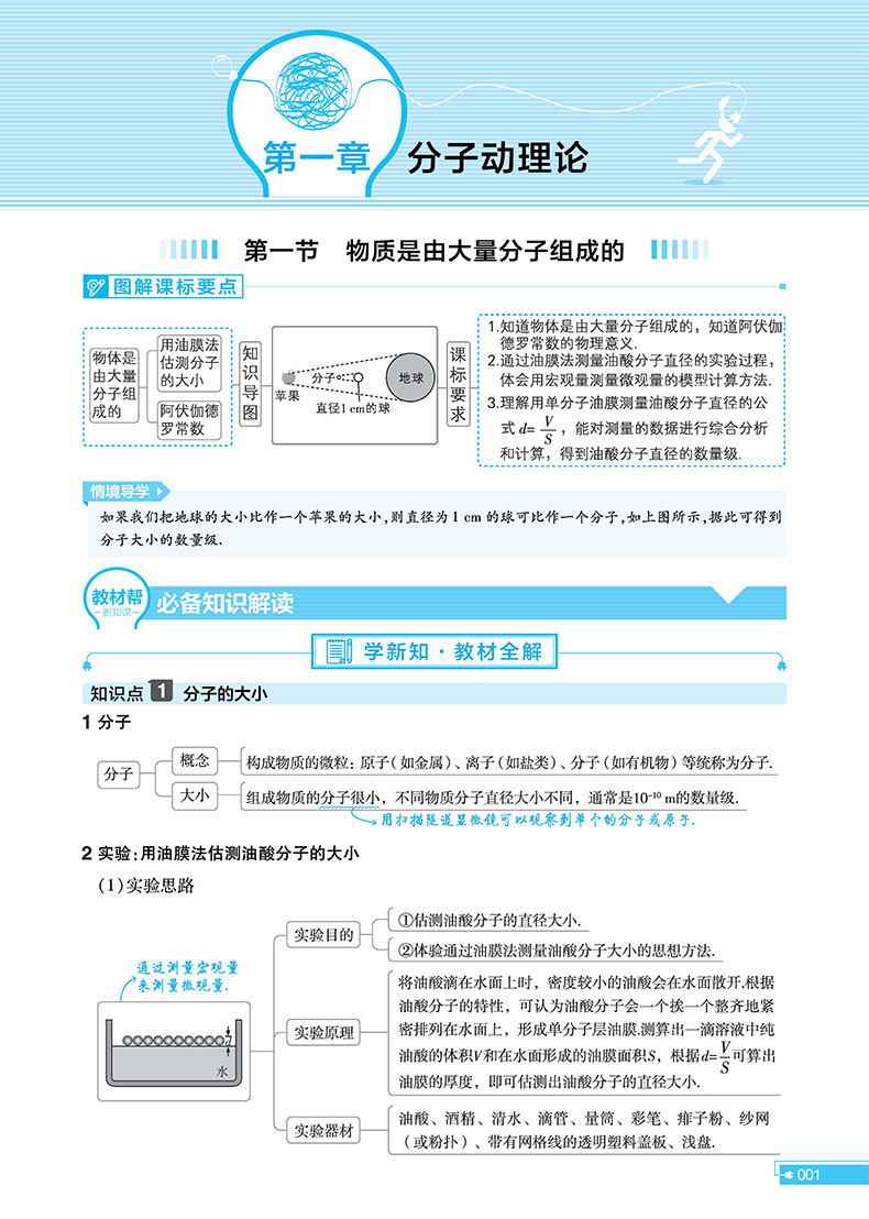 新教材2024教材帮物理选择性必修第三册粤教版YJ 物理选择性必修三同步讲解教材全解完全解读高二下物理选修三选修3 - 图1