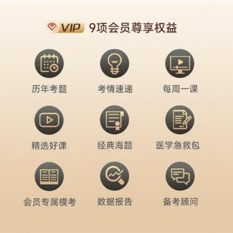 医疗卫生系统临床医学专业中公2025医疗系统招聘考试临床医学核心考点题库历年真题试卷狂背重点事业编制河南安徽山东四川浙江江苏