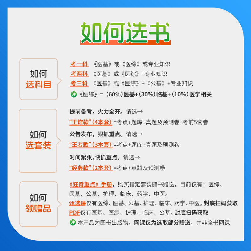 医疗卫生系统临床医学专业中公2025医疗系统招聘考试临床医学核心考点题库历年真题试卷狂背重点事业编制河南安徽山东四川浙江江苏