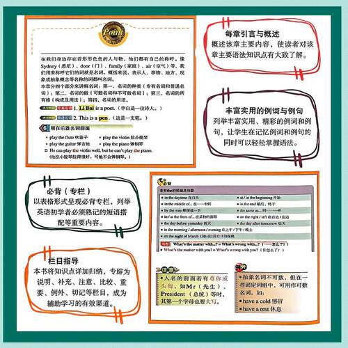无敌英语语法初中版精品版初中英语语法新版 英语语法练习题集华克键初中英语语法全解大全专练专项练习七八九年级789年级语法训练 - 图2