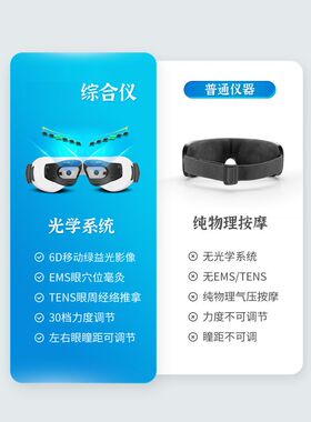 绿光护眼仪近视眼部按摩仪散光斜视弱视学生眼睛按摩器成人视力
