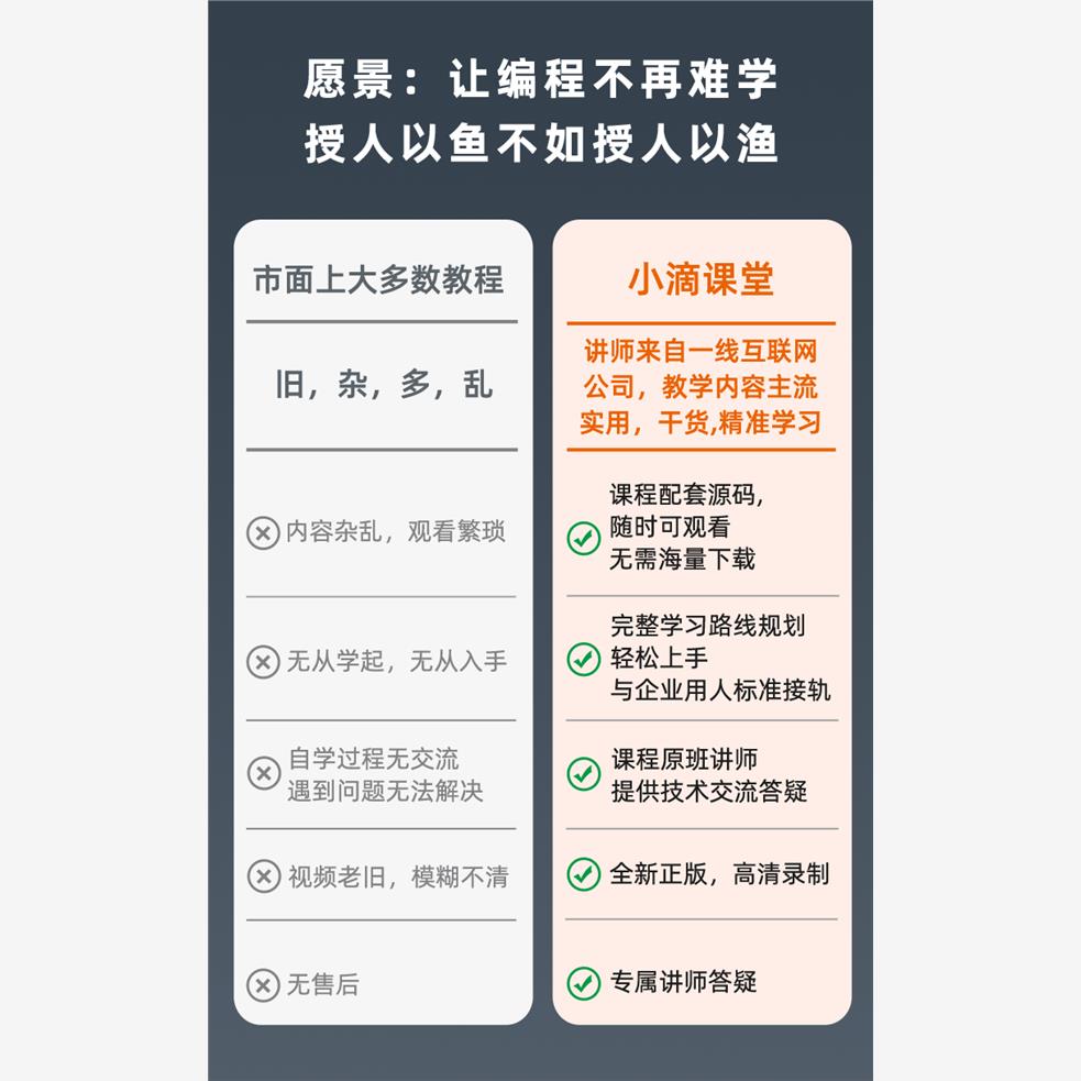 新版TypeScript视频教程 TS零基础入门到企业实战+VUE3案例实战 - 图2