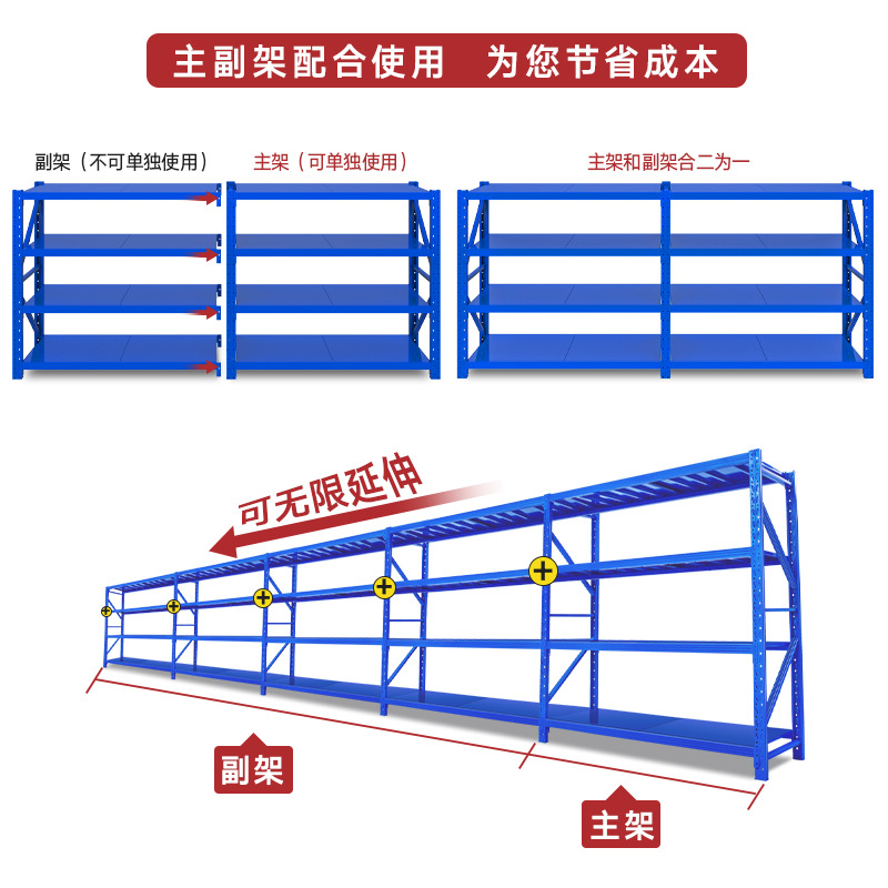 仓库货架定制家用置物架多层仓储重型储物架快递架超市角钢铁架子 - 图1