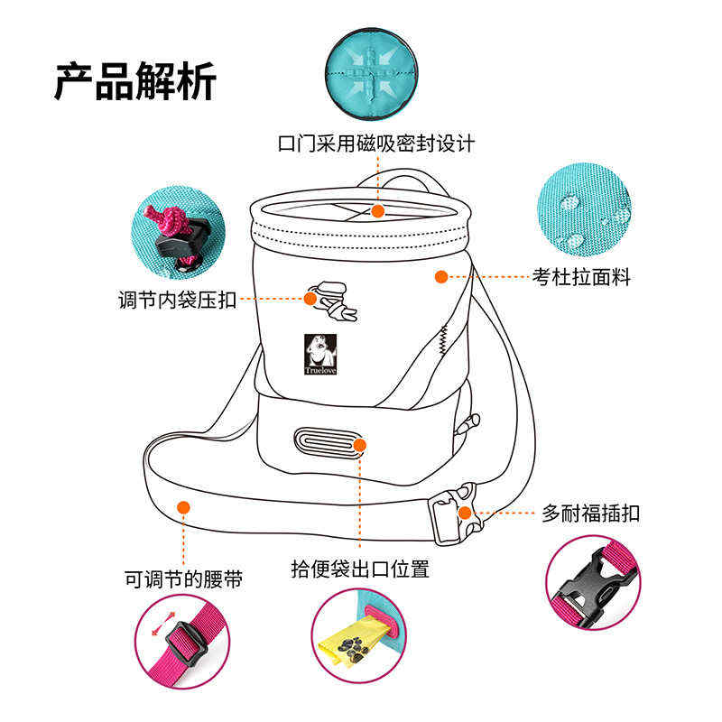 商品缩略图 2
