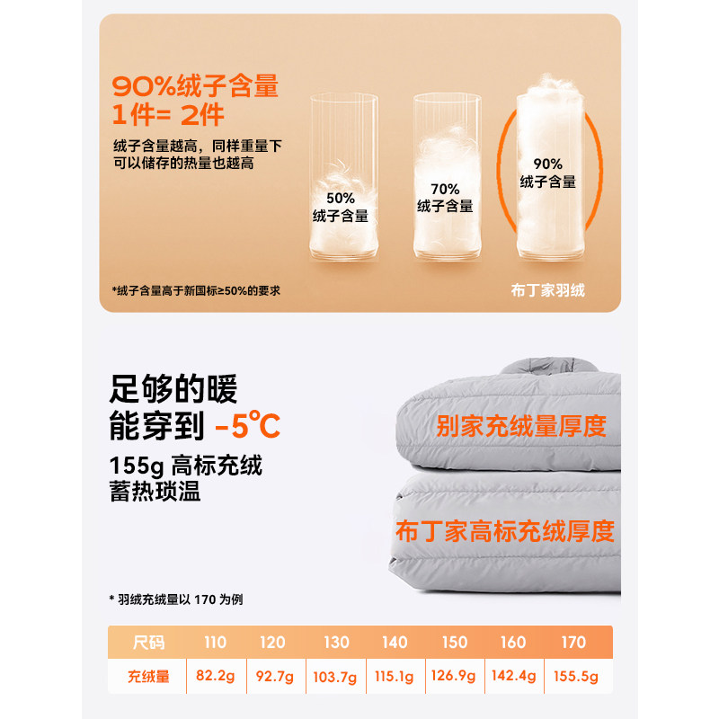 布丁哈鲁冬装女童童装年服外套2026秋冬季新款儿童双面穿羽绒服,淘宝优惠券,粉丝福利购,淘宝优惠卷