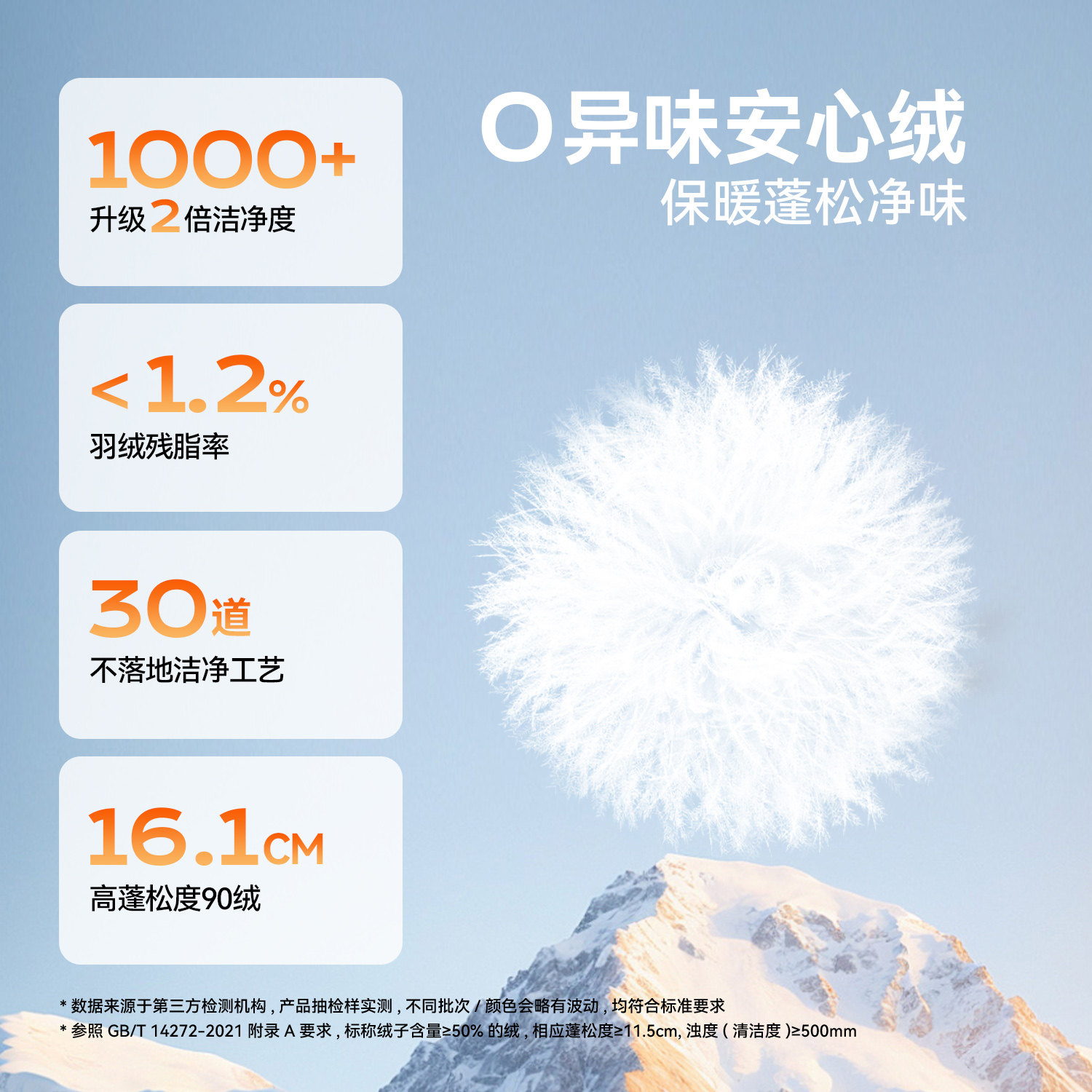 布丁哈鲁冬装女童童装年服外套2026秋冬季新款儿童双面穿羽绒服,淘宝优惠券,粉丝福利购,淘宝优惠卷