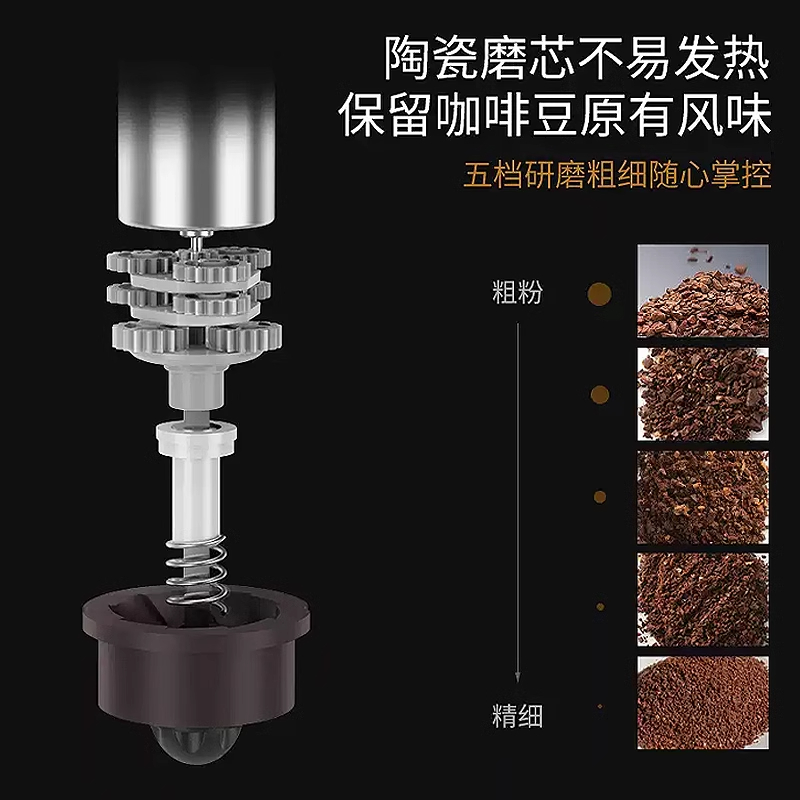 NICOH B02便携式咖啡机研磨一体机电动家用小型手冲美式萃取露营