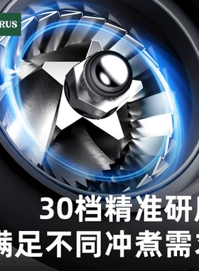 政府补贴15%柏翠PE3899咖啡机