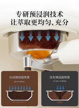 【政府补贴】金属机身咖啡机家用