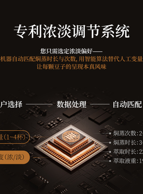 wingkwong全自动复古手冲咖啡机