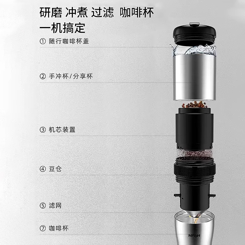 NICOH B02便携式咖啡机研磨一体机电动家用小型手冲美式萃取露营