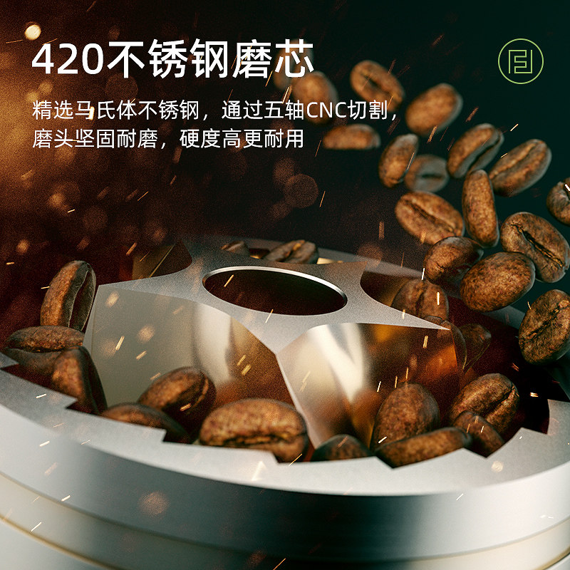 家用电动咖啡豆意式小型便携磨豆机 懒咖磨豆机