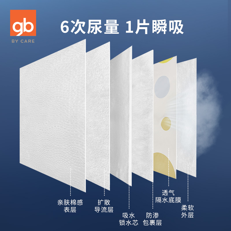 好孩子官方旗舰店【尺码多选】gb好孩子纸尿裤超薄透气婴儿夏季干爽尿不湿尿片尿布2