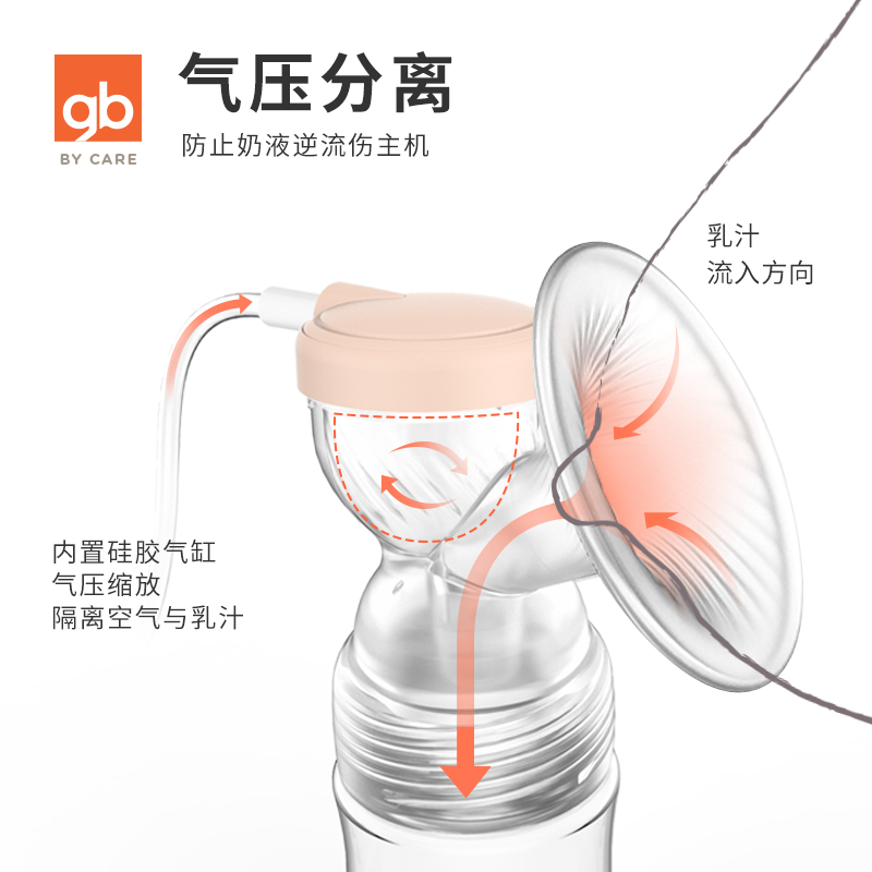 好孩子官方旗舰店gb好孩子吸奶器电动正品静音非手动产后自动挤奶按摩1