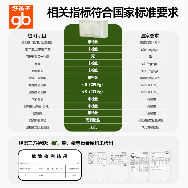 gb好孩子大白亲子绵柔巾婴儿非棉柔巾非湿纸巾干湿两用洗脸巾80*6