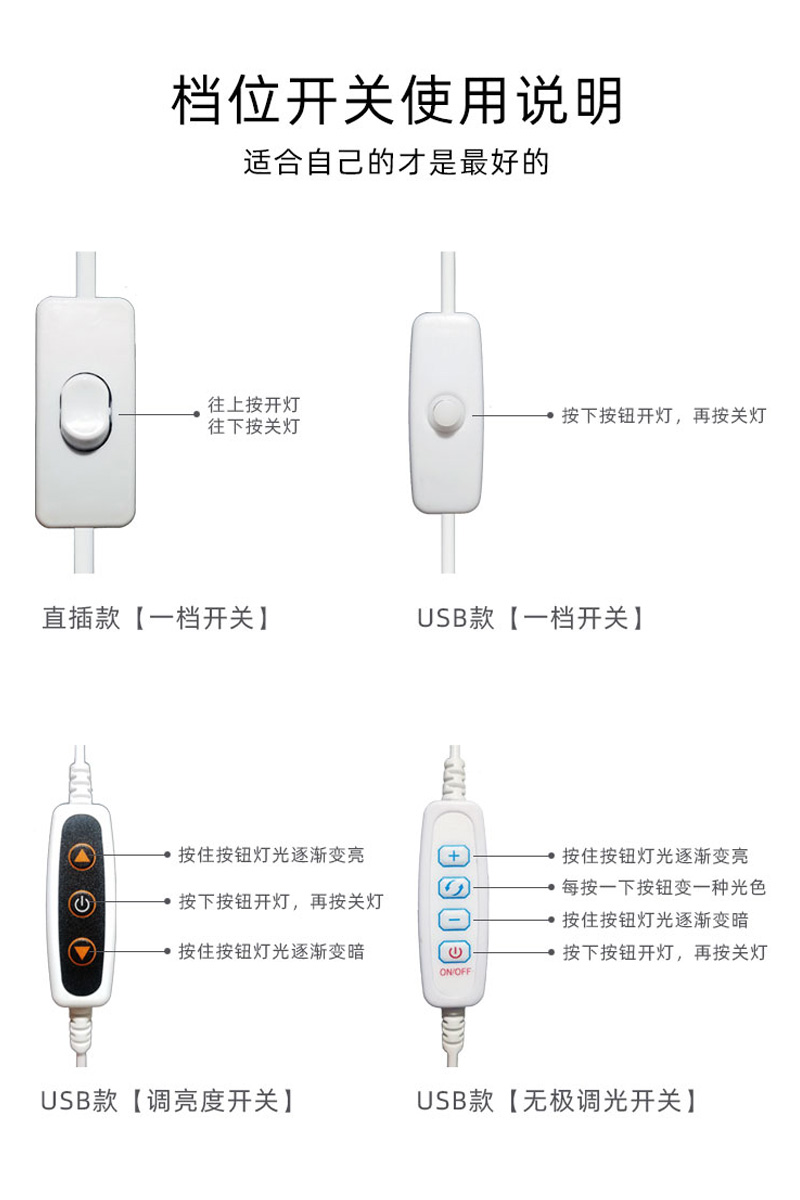 酷毙灯大学生宿舍灯管led长条台灯护眼学习书桌寝室神器USB充电灯-图1