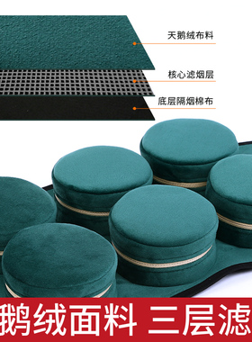 无烟纯铜妇科宫寒艾灸盒