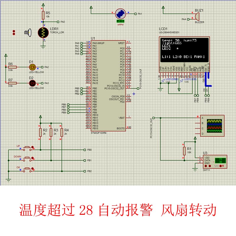 基于STM32单片机智能家居控制系统仿真设计Proteus温湿度光照强度 - 图0