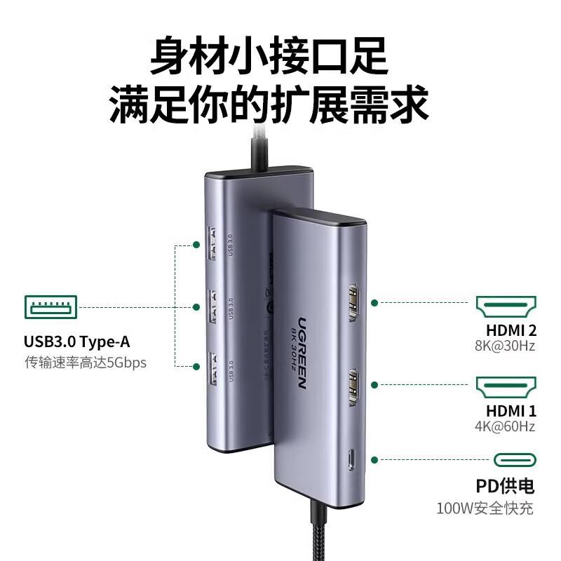 绿联 Type-C扩展坞苹果电脑转换器双HDMI三屏异显8K30Hz】15769 - 图1