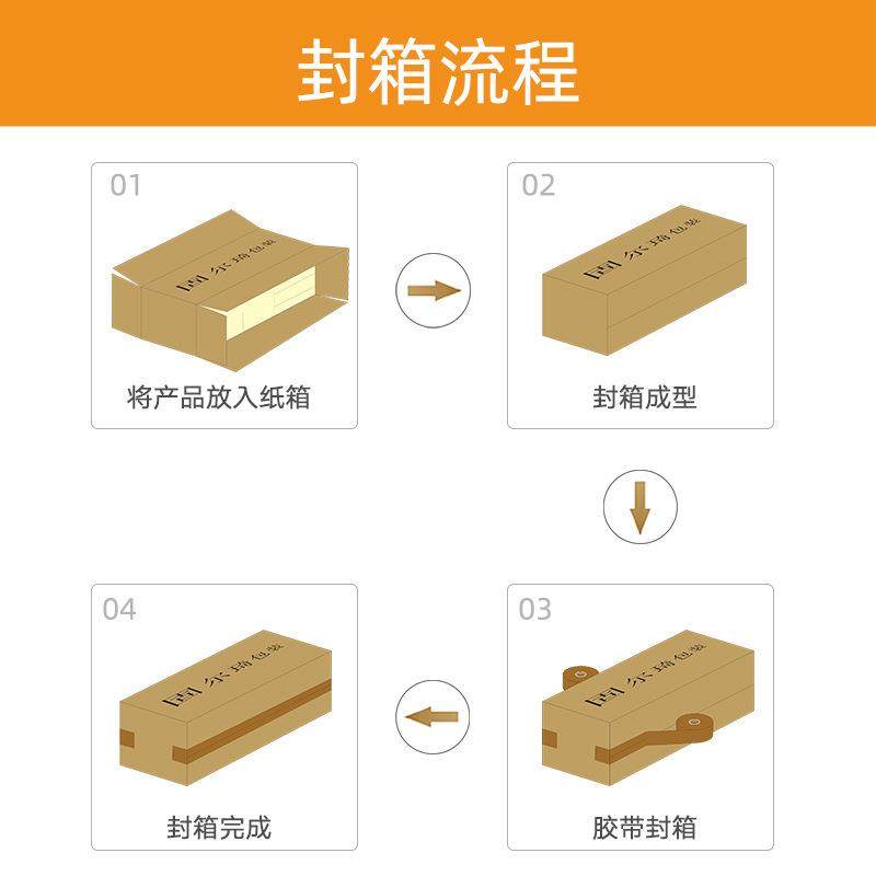 直销纸箱封箱机物流发货箱子封箱打包机两侧边胶带封口机,淘宝优惠券,粉丝福利购,淘宝优惠卷