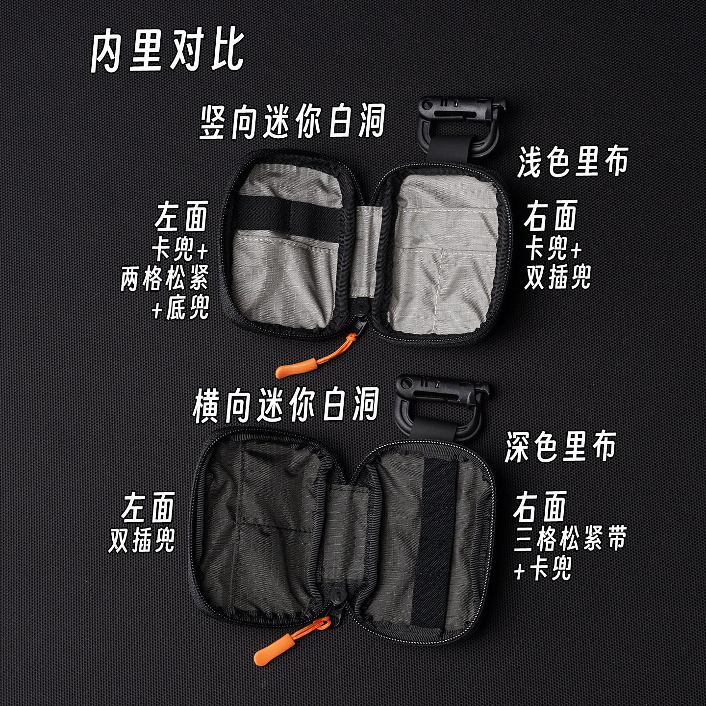 DOOMGEAR横向迷你白洞收纳包凯夫拉大力马考杜拉对开多功能包机能,淘宝优惠券,粉丝福利购,淘宝优惠卷